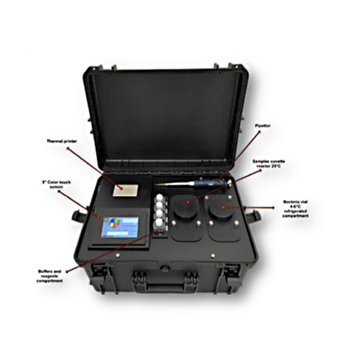 Micromac-SmarTox -analizzatore portatile